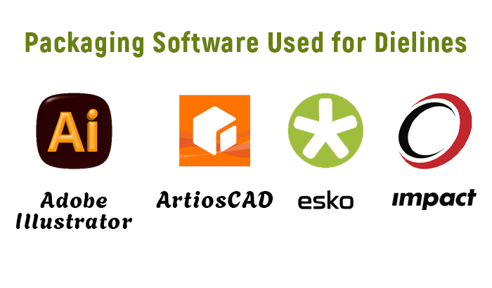 packaging software used for dieline